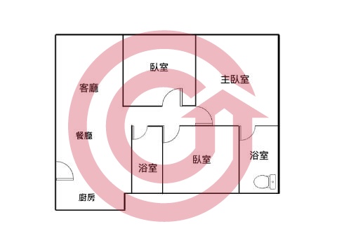 格局圖