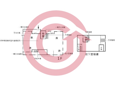 格局圖