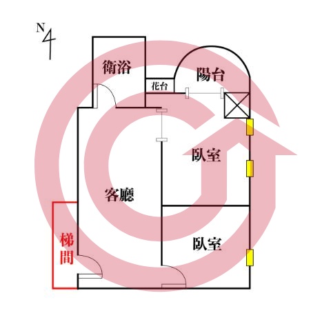 格局圖