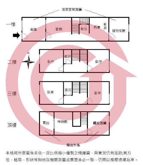 格局圖