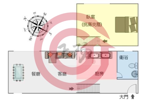 格局圖