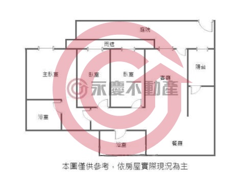 格局圖