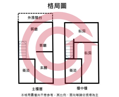 格局圖