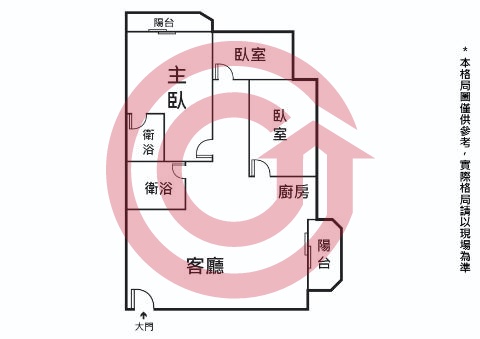 格局圖