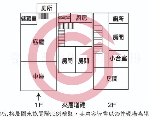 格局圖