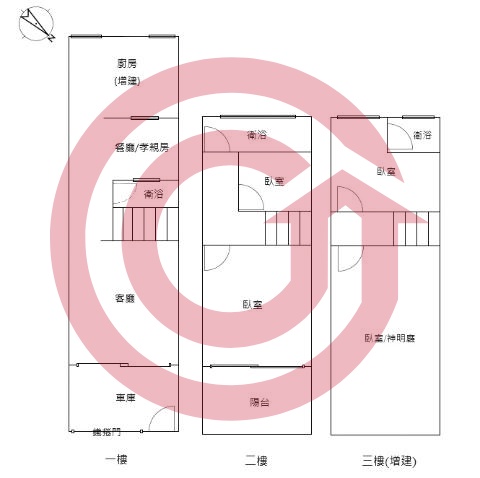 格局圖