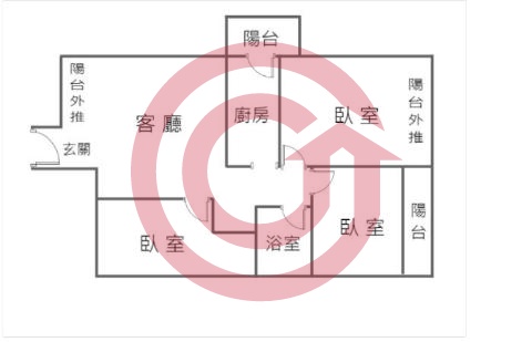 格局圖