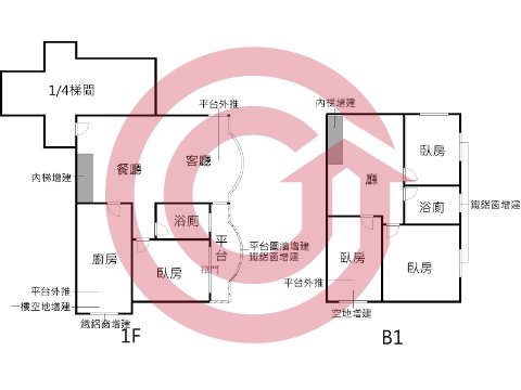 格局圖