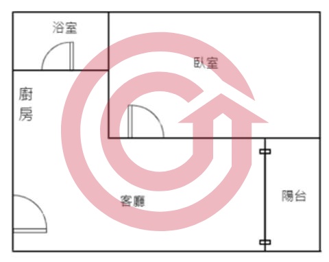 格局圖