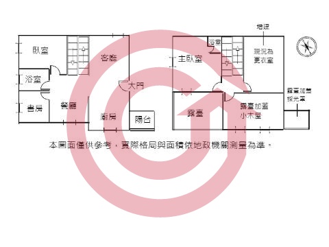 格局圖