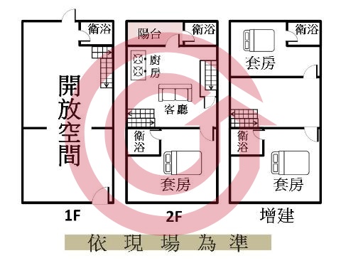 格局圖