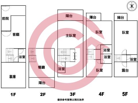 格局圖