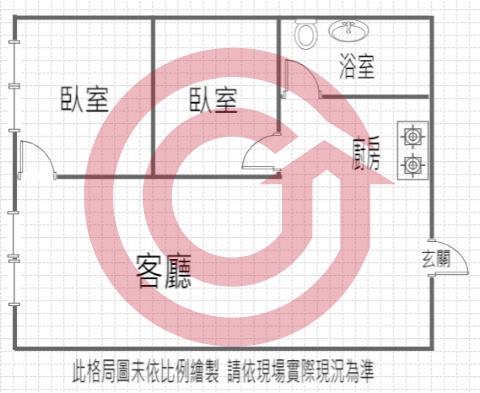 格局圖