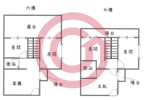 格局圖