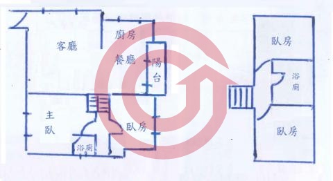 格局圖