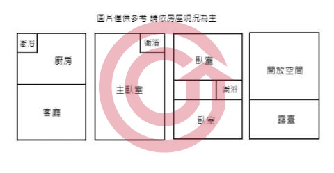 格局圖