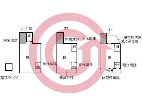 格局圖