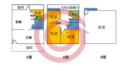 格局圖