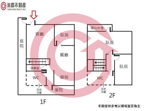 格局圖