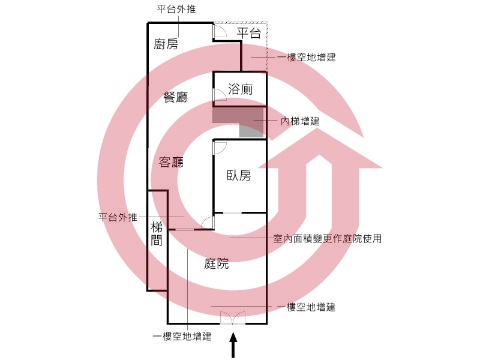 格局圖