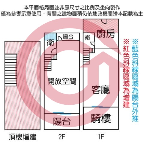 格局圖