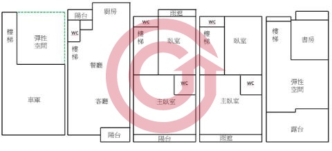 格局圖