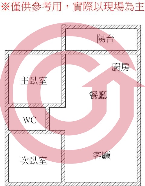 格局圖