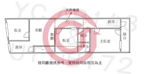 格局圖