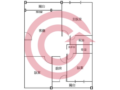 格局圖