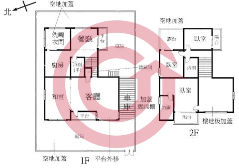 格局圖