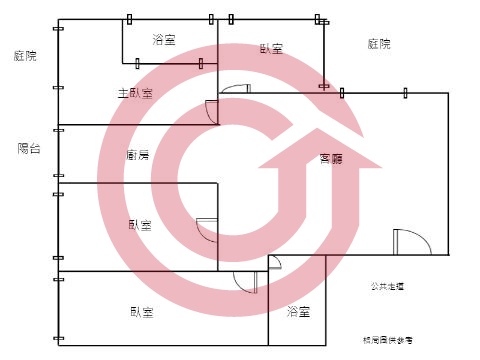 格局圖