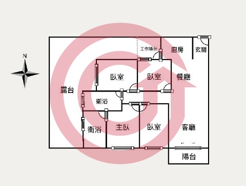 格局圖