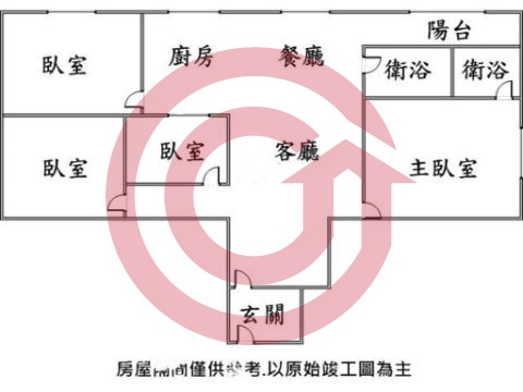 格局圖