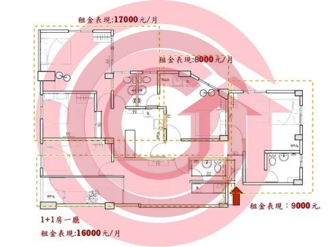 格局圖