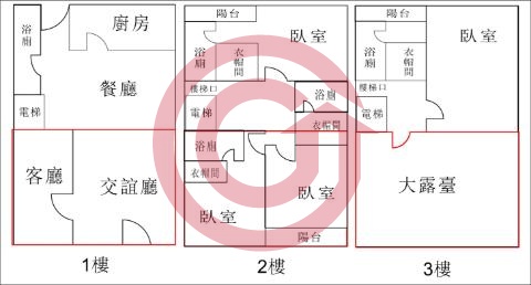 格局圖