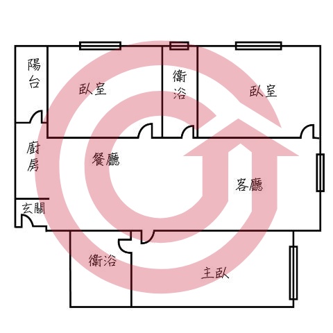 格局圖