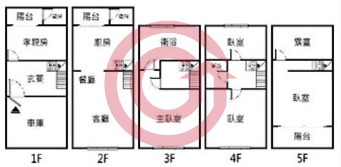 格局圖