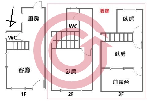 格局圖