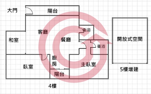 格局圖