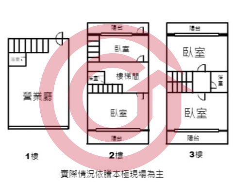 格局圖