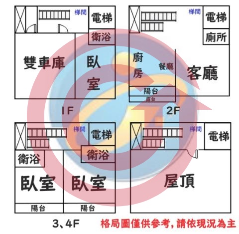 格局圖