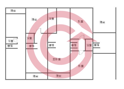 格局圖