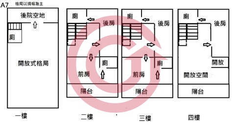 格局圖