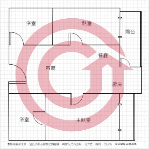 格局圖