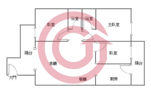 格局圖