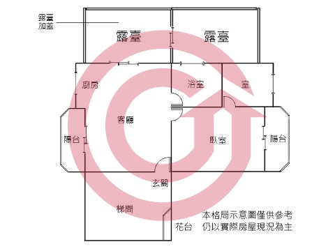 格局圖