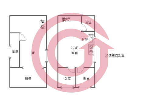 格局圖