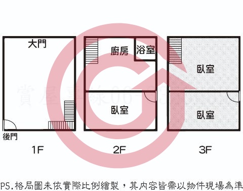 格局圖