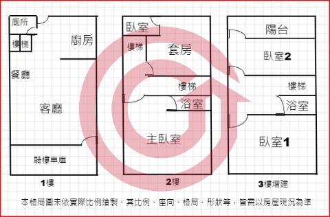 格局圖