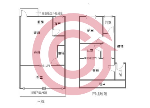 格局圖